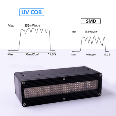 Наивысшая мощность SMD системы 500W СИД водяного охлаждения AC220V УЛЬТРАФИОЛЕТОВАЯ леча