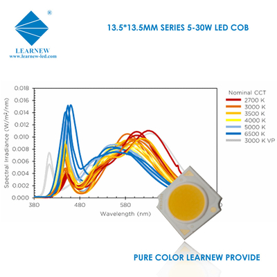 3w 5w 15w 20w COB LED Chip 2700 3000K 4000 4500K 6000 6500K Для светодиодного автомобильного освещения