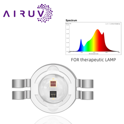 Инфракрасный светодиодный излучатель 2w*2 Chip Ir Led 650-660nm Высокая мощность R8.0mm