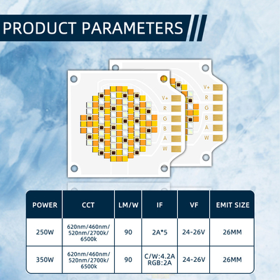 Пять в одном полноцветный Cob Led 250W ~ 350W 3538 2700K 6500K RGBCW Led Cob чип 24-26V