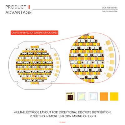 3 года гарантии коммерческие пятицветные Cob LED чипы Dc 42V 43V 46V 300W 700W