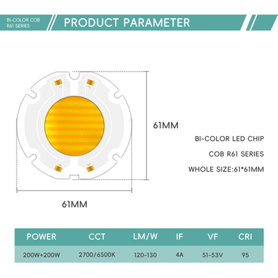 Фабричная цена 60X60MM Би цветные светодиодные чипы SMD светодиодный панель полный RGB цветные бусины 200W чип