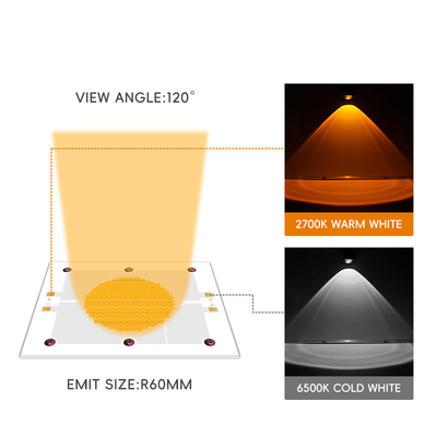 Flip Chip COB LED Module 1200w +1200w Full Spectrum High Power LED Chip для освещения фотографий