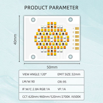 4050 LED Chip 180W 6500K W/C 2.8A RGB 1A LM/W 90 VF 24V MOQ 5K PCS Фотографские фонари с 2.8A W/C и 1A RGB