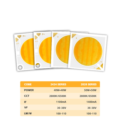COB LED Chip 2800k / 6500k CCT Высокий CRI RA95 COB LED Chips R21mm 40W+40W 100-110lm/w 1.1A 36-38V для сцены