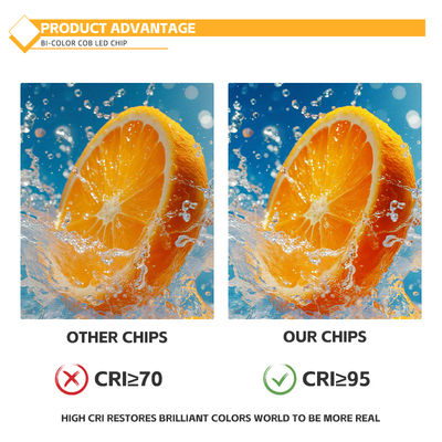 Алюминиевый материал по индивидуальному заказу COB чип 2424 белый синий красный и зеленый высокая яркость Китайская фабрика