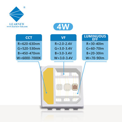 5054 SMD LED RGBW Чип 2W 3W 4W 120 градусов SANAN