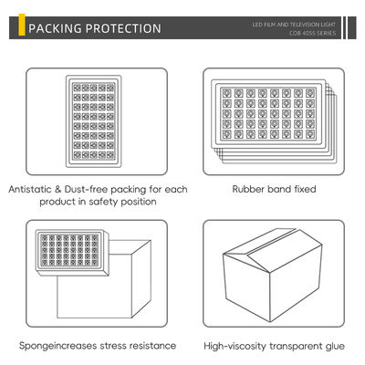 Sanan SMD3535 LED Chip 3W 4W Белый керамический субстрат 120° Угол обзора