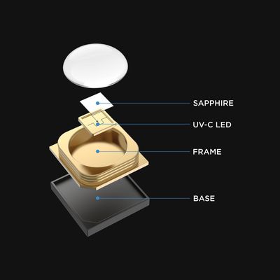 Специально разработанный микробицидный светодиодный микросхема с длиной волны 222nm 254nm 265-285nm и эффективностью стерилизации 99,99%.