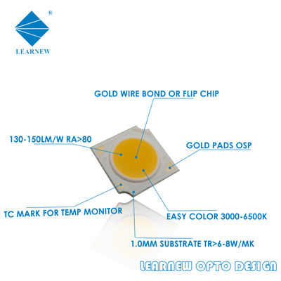 9-24V 2-Year Warranty 120° Viewing Angle COB LED Chip for LED Tracking Light and Downlight