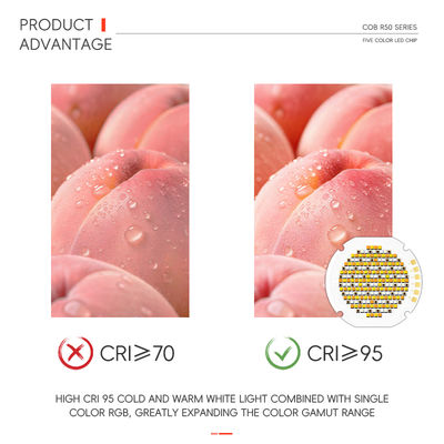 Высокомощный 300W 700W RGBW Круглый 36 мм 5 в 1 Цветной 110LM/W Смарт COB LED чип для киноосвещения