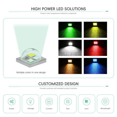 Модуль мощного RGBW LED со светодиодами 3 Вт, 4 Вт, 10 Вт, 12 Вт, 18 Вт, углом обзора 120° и гарантией 2 года
