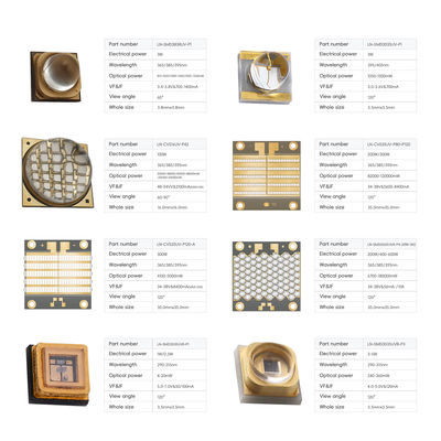 Настраиваемая высокая мощность 0,5 Вт UVC LED Chip SMD LED Chip Flip Chip 250-270nm 5-7V для промышленной дезинфекции воздуха водой