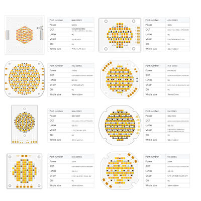 2100W 80-86V высокопроизводительный светодиодный чип COB с 3-летней гарантией на освещение студии