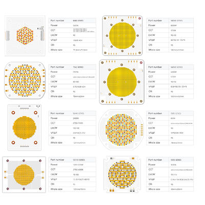2100W мощный COB LED чип с входным напряжением 80-86 В и углом обзора 120° для фотографии и сценического освещения