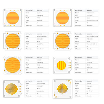 Профессиональный 200W + 200W Высокая мощность Bi Color COB LED Chip 55X55MM 72-76V COB Warm COOL Белый для рекламного освещения
