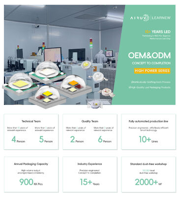 Высокая мощность SMD5050 10W-18W DC6V/12V Led Diode 2000LM 5.0*5.0mm 120 градусов светодиоды лампы чипы 2700k 3000k 4000k 5000k 6000k 6500k