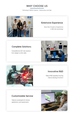 Усовершенствованный 365нм 385нм 395нм Ультрафиолетовый светодиод высокой мощности SMD6868 10W Высокий лумен 6.0-7.0В Ультрафиолетовый свет для парникового роста растений Ультрафиолетовый лечение