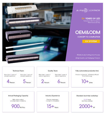 1.5M UV LED Tube 365nm 370nm 100W 120W UV Tube Lamp Медицинская 1.7M AC Дизайн загорания кровати УФ LED Фототерапия эксперт