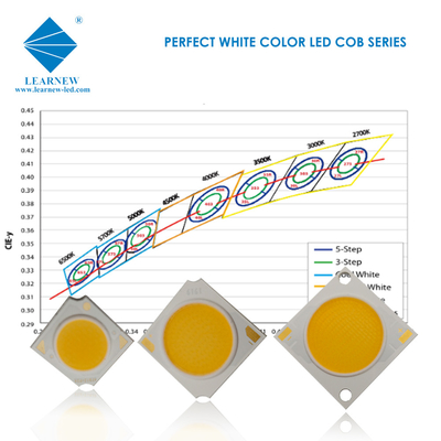 12W 24W 36W 1919 LED COB CHIP 110-130lm/w CCT 2700K-6000K Для светодиодного следового света